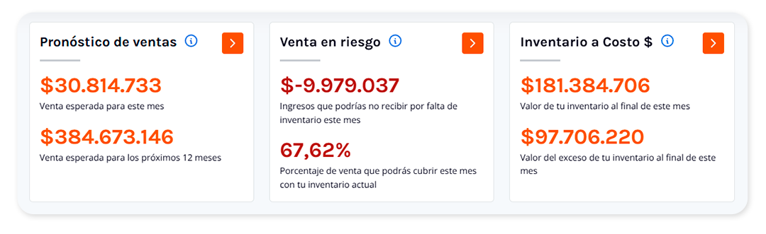 03_Inteligencia Artificial (IA)