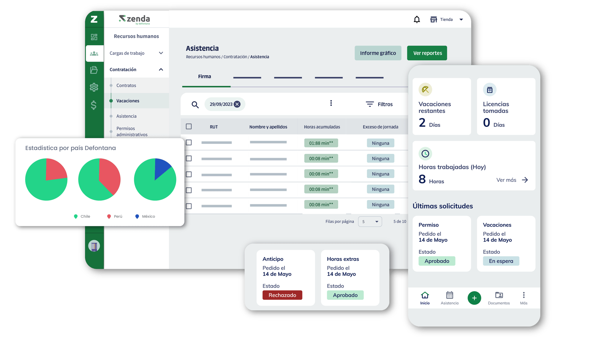 dashboard-3d-sistemas-jun23_DASHBOARD-ZENDA-1920x1080-4
