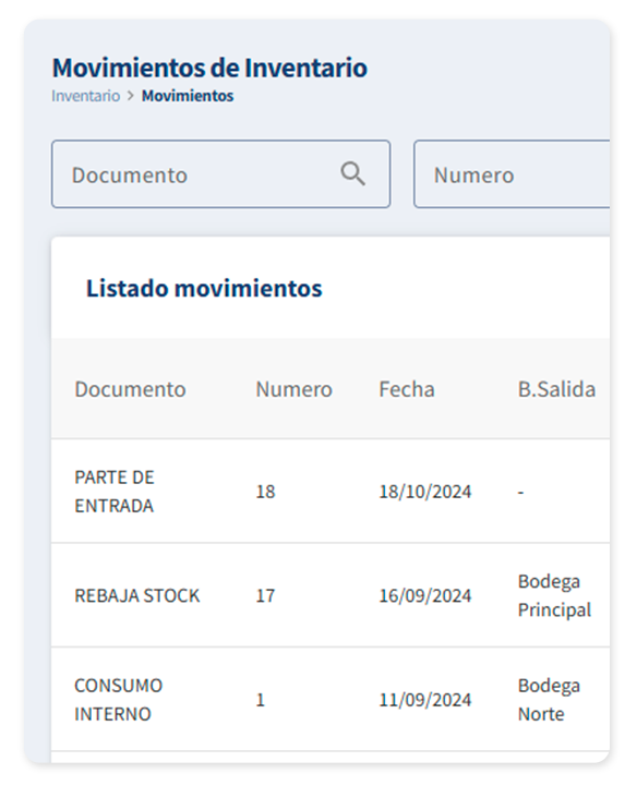 02_Control de inventarios