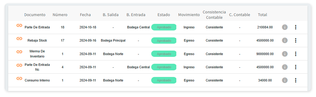 04_inventario_2