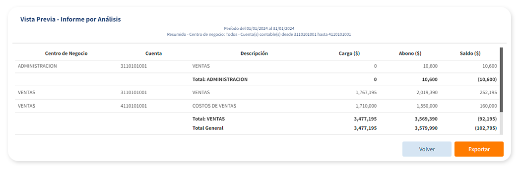 06_Cuentas por
cobrar y pagar.png.png